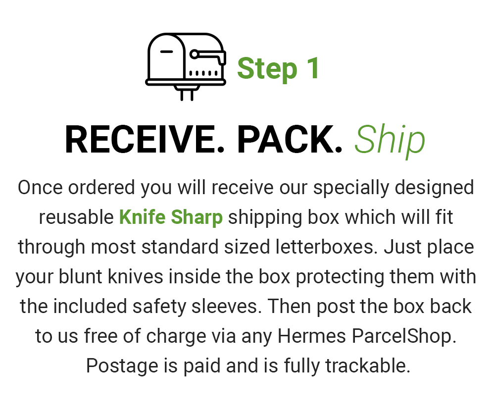 How It Works - UK Knife Sharpening Service - Knife Sharp